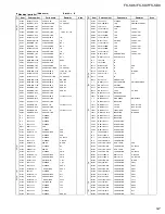 Предварительный просмотр 38 страницы JVC FS-SD5 Schematic Diagrams