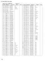 Предварительный просмотр 39 страницы JVC FS-SD5 Schematic Diagrams