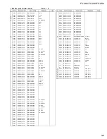 Предварительный просмотр 40 страницы JVC FS-SD5 Schematic Diagrams