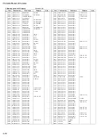 Предварительный просмотр 41 страницы JVC FS-SD5 Schematic Diagrams