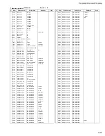 Предварительный просмотр 42 страницы JVC FS-SD5 Schematic Diagrams