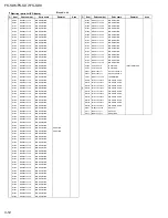 Предварительный просмотр 43 страницы JVC FS-SD5 Schematic Diagrams