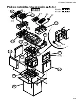 Предварительный просмотр 44 страницы JVC FS-SD5 Schematic Diagrams