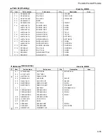 Предварительный просмотр 46 страницы JVC FS-SD5 Schematic Diagrams