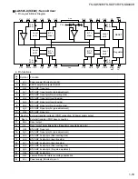 Предварительный просмотр 19 страницы JVC FS-SD550R Service Manual