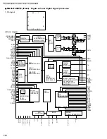 Preview for 22 page of JVC FS-SD550R Service Manual