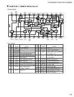 Предварительный просмотр 29 страницы JVC FS-SD550R Service Manual