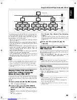 Предварительный просмотр 21 страницы JVC FS-SD58V Instructions Manual