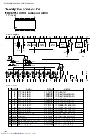 Предварительный просмотр 18 страницы JVC FS-SD58V Service Manual