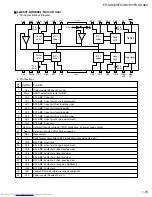 Предварительный просмотр 19 страницы JVC FS-SD58V Service Manual