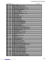 Предварительный просмотр 23 страницы JVC FS-SD58V Service Manual