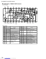 Предварительный просмотр 28 страницы JVC FS-SD58V Service Manual