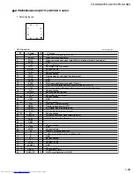 Предварительный просмотр 29 страницы JVC FS-SD58V Service Manual