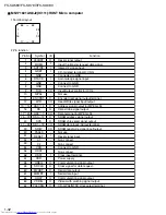 Предварительный просмотр 32 страницы JVC FS-SD58V Service Manual