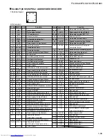 Предварительный просмотр 33 страницы JVC FS-SD58V Service Manual