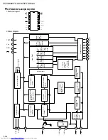 Предварительный просмотр 34 страницы JVC FS-SD58V Service Manual