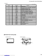 Предварительный просмотр 39 страницы JVC FS-SD58V Service Manual