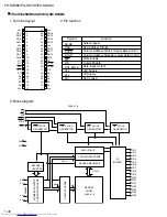 Предварительный просмотр 40 страницы JVC FS-SD58V Service Manual