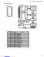 Предварительный просмотр 41 страницы JVC FS-SD58V Service Manual