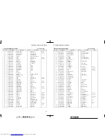 Предварительный просмотр 57 страницы JVC FS-SD58V Service Manual