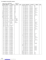 Предварительный просмотр 61 страницы JVC FS-SD58V Service Manual