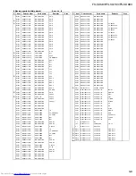 Предварительный просмотр 62 страницы JVC FS-SD58V Service Manual