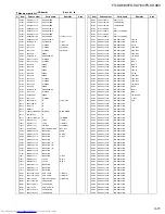 Предварительный просмотр 64 страницы JVC FS-SD58V Service Manual