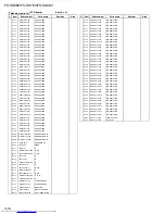 Предварительный просмотр 67 страницы JVC FS-SD58V Service Manual