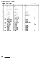 Предварительный просмотр 71 страницы JVC FS-SD58V Service Manual