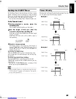 Предварительный просмотр 29 страницы JVC FS-X 1 Instructions Manual