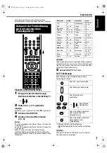 Preview for 13 page of JVC FS-XA1 (German) Bedienungsanleitung