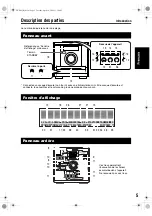 Preview for 54 page of JVC FS-XA1 (German) Bedienungsanleitung