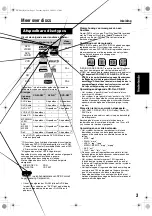 Preview for 95 page of JVC FS-XA1 (German) Bedienungsanleitung