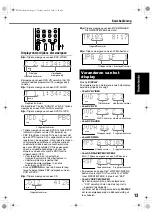 Preview for 105 page of JVC FS-XA1 (German) Bedienungsanleitung