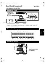 Preview for 140 page of JVC FS-XA1 (German) Bedienungsanleitung