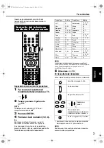 Preview for 142 page of JVC FS-XA1 (German) Bedienungsanleitung