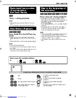 Preview for 17 page of JVC FS-Y1 Instructions Manual