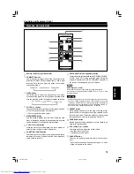 Предварительный просмотр 15 страницы JVC G1000S Instructions Manual