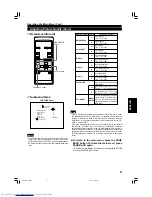 Предварительный просмотр 43 страницы JVC G1000S Instructions Manual