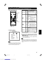 Предварительный просмотр 47 страницы JVC G1000S Instructions Manual