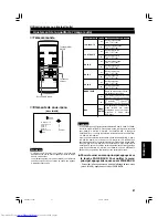 Предварительный просмотр 101 страницы JVC G1000S Instructions Manual