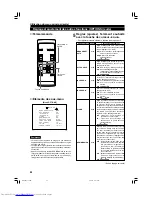 Предварительный просмотр 104 страницы JVC G1000S Instructions Manual