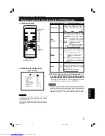 Предварительный просмотр 105 страницы JVC G1000S Instructions Manual