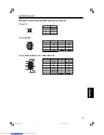 Предварительный просмотр 117 страницы JVC G1000S Instructions Manual