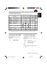 Preview for 25 page of JVC G300 - KD Radio / CD Instruction Manual