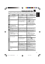 Preview for 33 page of JVC G300 - KD Radio / CD Instruction Manual