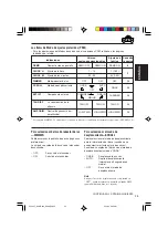 Предварительный просмотр 61 страницы JVC G300 - KD Radio / CD Instruction Manual