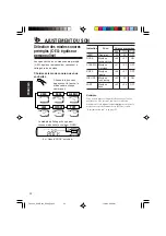 Предварительный просмотр 94 страницы JVC G300 - KD Radio / CD Instruction Manual