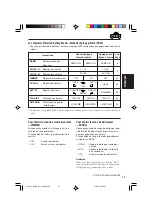 Предварительный просмотр 97 страницы JVC G300 - KD Radio / CD Instruction Manual