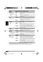 Предварительный просмотр 66 страницы JVC G320 - KD Radio / CD Instructions Manual